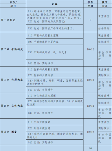 图片包含 表格 描述已自动生成