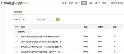 文本框: 2022年线上教学示范案例（高盼盼  bwin必赢）【督导组推荐意见】“以员工为中心”推行线上授课，将传统理论课程教学的教师“一言堂”改变为员工为主体的翻转式课堂，是教学方式改革一种尝试。高盼盼老师的“广播电视新闻学”课程，在这方面进行了有益的探索，她的课堂生动活泼、气氛热烈，紧贴当前热点，员工讨论踊跃。在老师的精心引导下，员工成为主体，学习热情高、效果好。